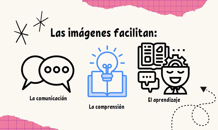 Las imágenes facilitan la comunicación, la comprensión y el aprendizaje.