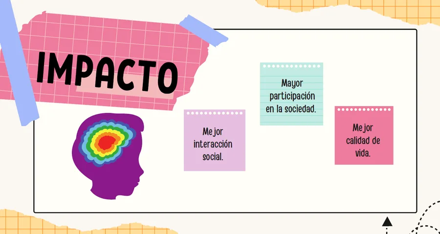 Impacto: mejor interacción social, mayor participación en la sociedad y mejor calidad de vida.